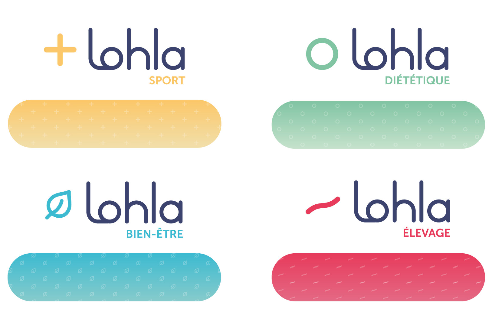 Lohla déclinaison logo identité visuelle Isère Bourgoin jallieu Grenoble